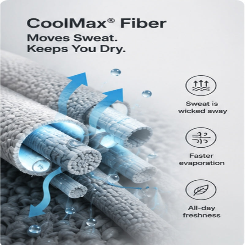 CoolMax fiber macro close-up showing moisture-wicking channels